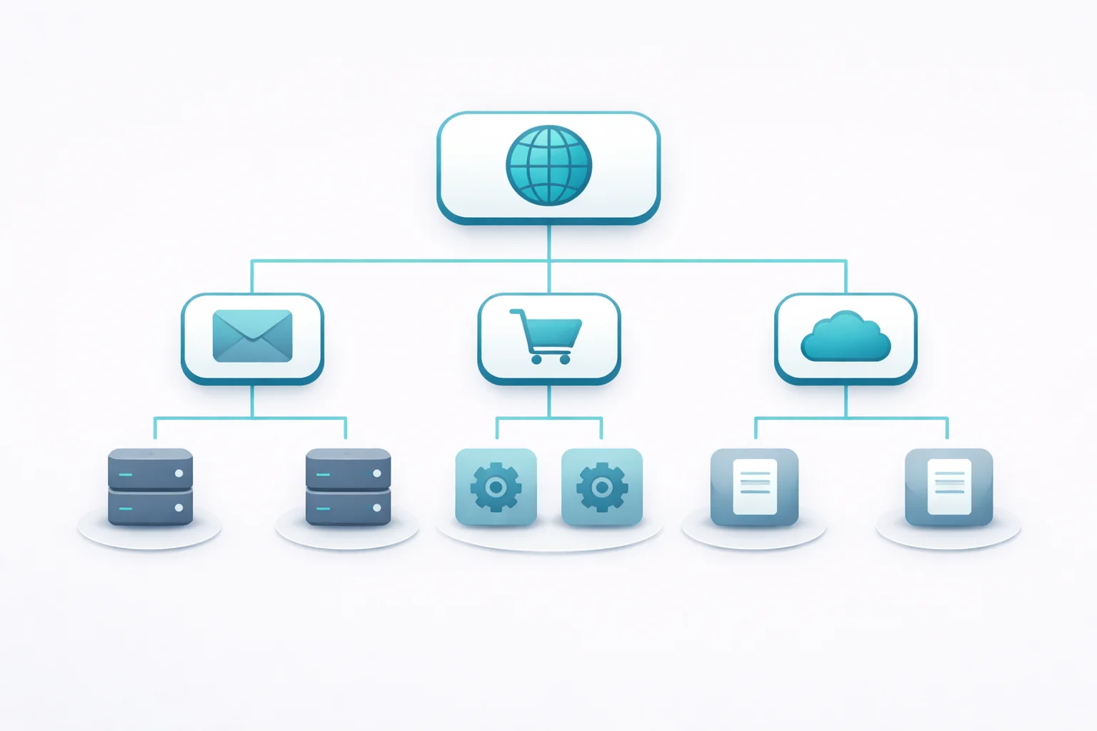 Alt domain subdomain